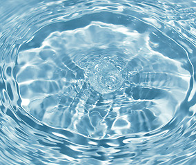 Image showing Water droplet