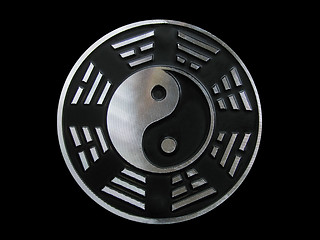 Image showing fengshui bagua