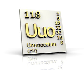 Image showing Ununoctium from Periodic Table of Elements 