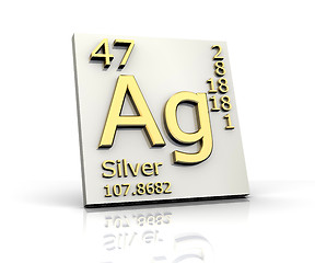Image showing Silver form Periodic Table of Elements 