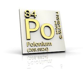 Image showing Polonium form Periodic Table of Elements 