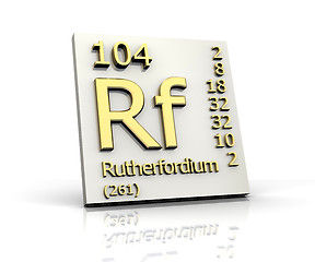 Image showing Rutherfordium form Periodic Table of Elements 