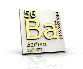 Image showing Barium form Periodic Table of Elements 