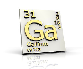 Image showing Gallium form Periodic Table of Elements 