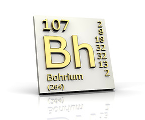 Image showing Bohrium Periodic Table of Elements 