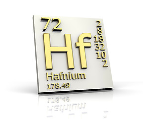 Image showing Hafnium form Periodic Table of Elements 