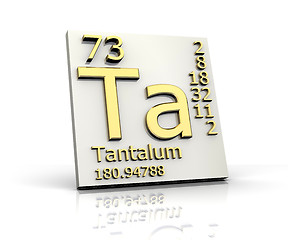 Image showing Tantalum form Periodic Table of Elements 