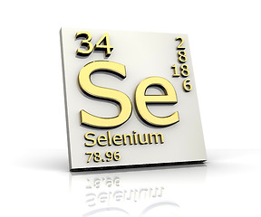 Image showing Selenium form Periodic Table of Elements 