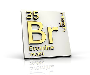 Image showing Bromine form Periodic Table of Elements 