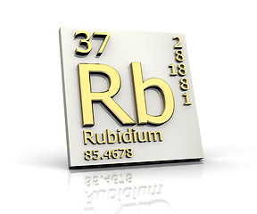 Image showing Rubidium form Periodic Table of Elements 