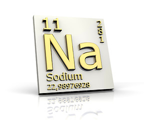 Image showing Sodium form Periodic Table of Elements 