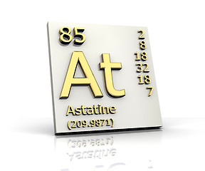 Image showing Astatine form Periodic Table of Elements 