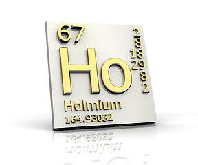 Image showing Holmium form Periodic Table of Elements 