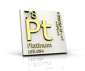 Image showing Platinum form Periodic Table of Elements 