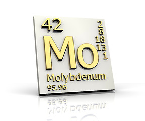 Image showing Molybdenum form Periodic Table of Elements 