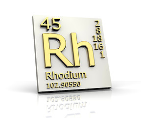 Image showing Rhodium form Periodic Table of Elements 