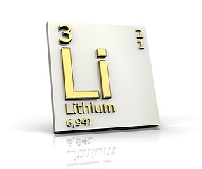 Image showing Lithium form Periodic Table of Elements 