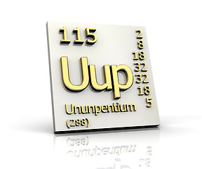 Image showing Ununpentium Periodic Table of Elements 