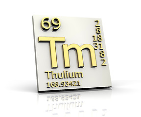 Image showing Thulium form Periodic Table of Elements 