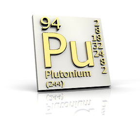 Image showing Plutonium form Periodic Table of Elements 