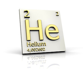 Image showing Helium form Periodic Table of Elements 