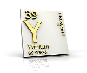 Image showing Yttrium form Periodic Table of Elements 