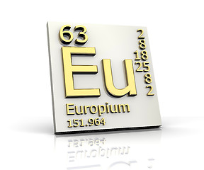 Image showing Europium form Periodic Table of Elements 