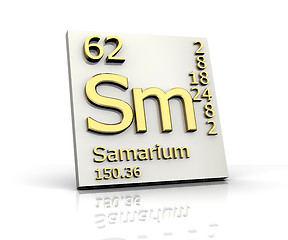 Image showing Samarium form Periodic Table of Elements 