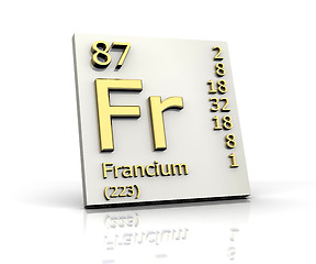 Image showing Francium form Periodic Table of Elements 