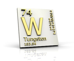 Image showing Tungsten form Periodic Table of Elements 