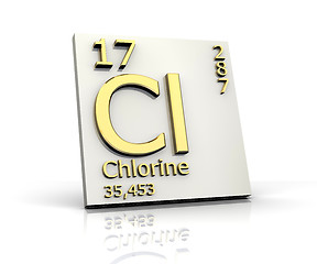 Image showing Chlorine form Periodic Table of Elements 