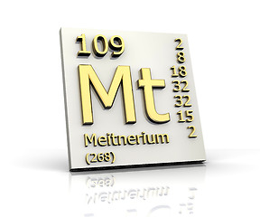 Image showing Meitnerium Periodic Table of Elements 