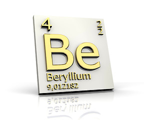 Image showing Beryllium from Periodic Table of Elements 