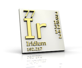 Image showing Iridium form Periodic Table of Elements 