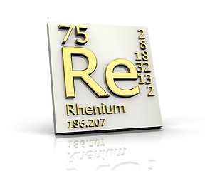 Image showing Rhenium form Periodic Table of Elements 