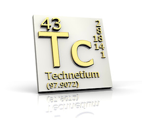 Image showing Technetium form Periodic Table of Elements 
