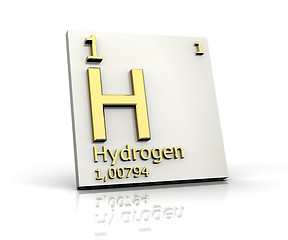 Image showing Hydrogen form Periodic Table of Elements 