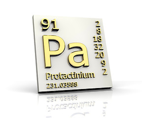 Image showing Protactinium form Periodic Table of Elements 