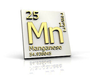 Image showing Manganese form Periodic Table of Elements 