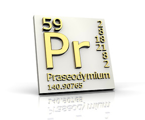 Image showing Praseodymium form Periodic Table of Elements 