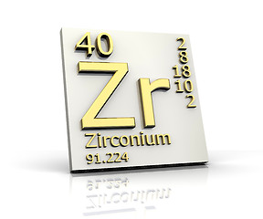 Image showing Zirconium form Periodic Table of Elements 