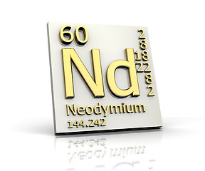 Image showing Neodymium form Periodic Table of Elements 