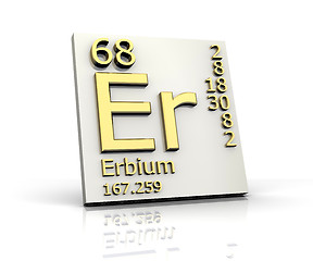 Image showing Erbium form Periodic Table of Elements 