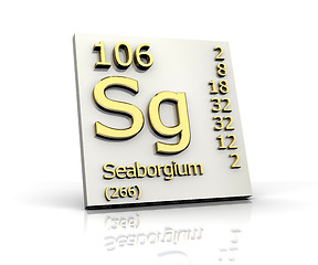 Image showing Seaborgium Periodic Table of Elements 