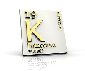 Image showing Potassium form Periodic Table of Elements 