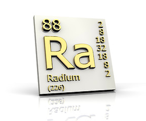 Image showing Radium form Periodic Table of Elements 