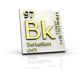 Image showing Berkelium Periodic Table of Elements 