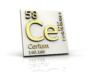 Image showing Cerium form Periodic Table of Elements 