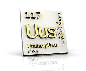 Image showing Ununseptium from Periodic Table of Elements 