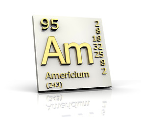 Image showing Americium form Periodic Table of Elements 